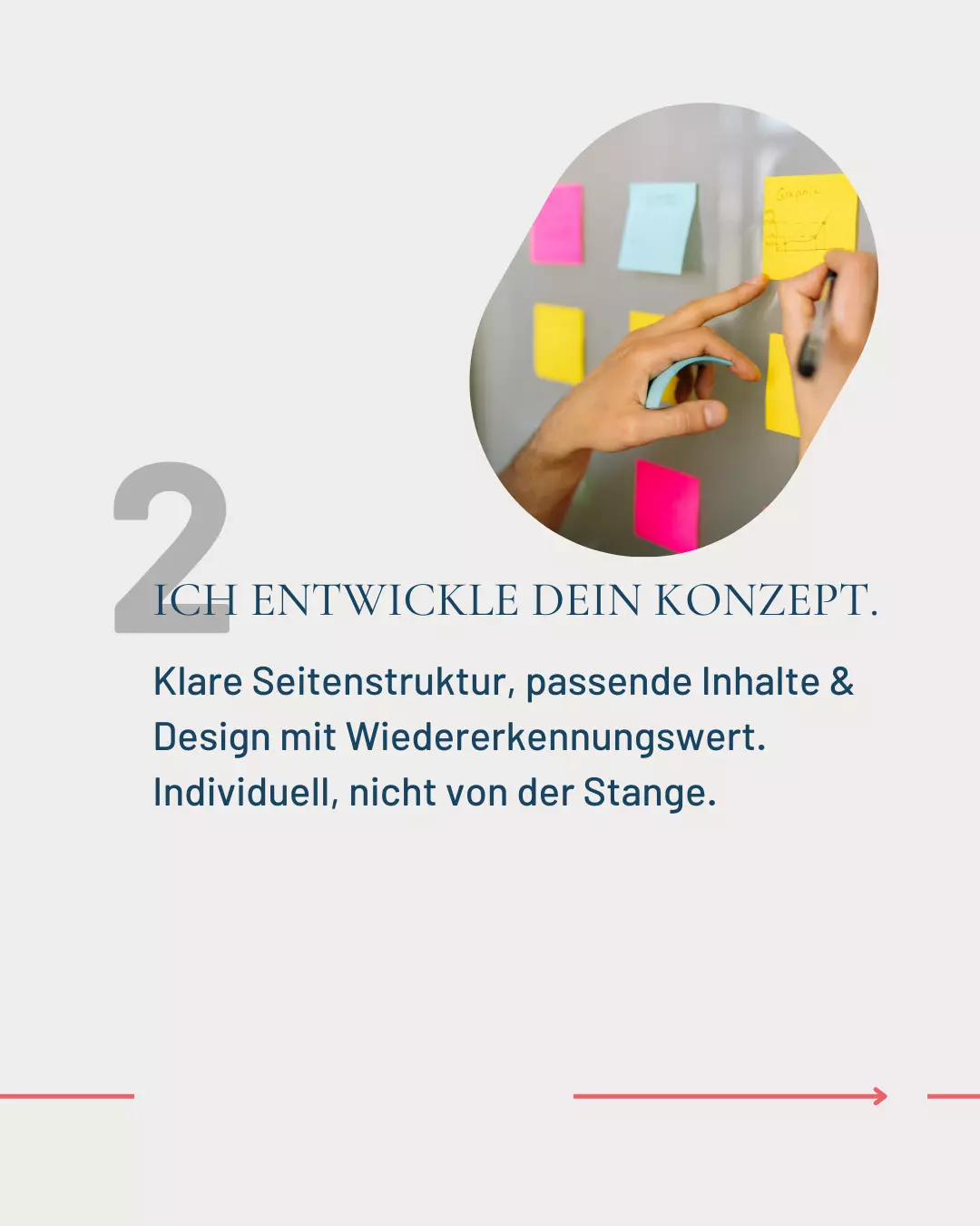 Konzepterstellung